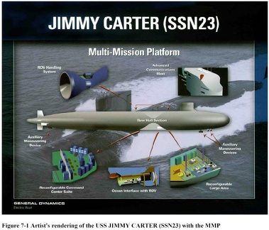 SSN 23 USS jimmy-carter3
