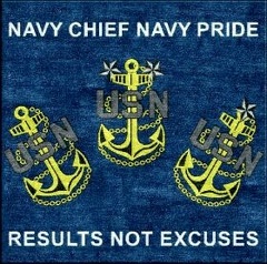 CPO RESULTS NOT EXCUSES eb6fd7d